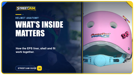 StreetJam helmet anatomy guide cover reading What's Inside Matters over real helmet photography