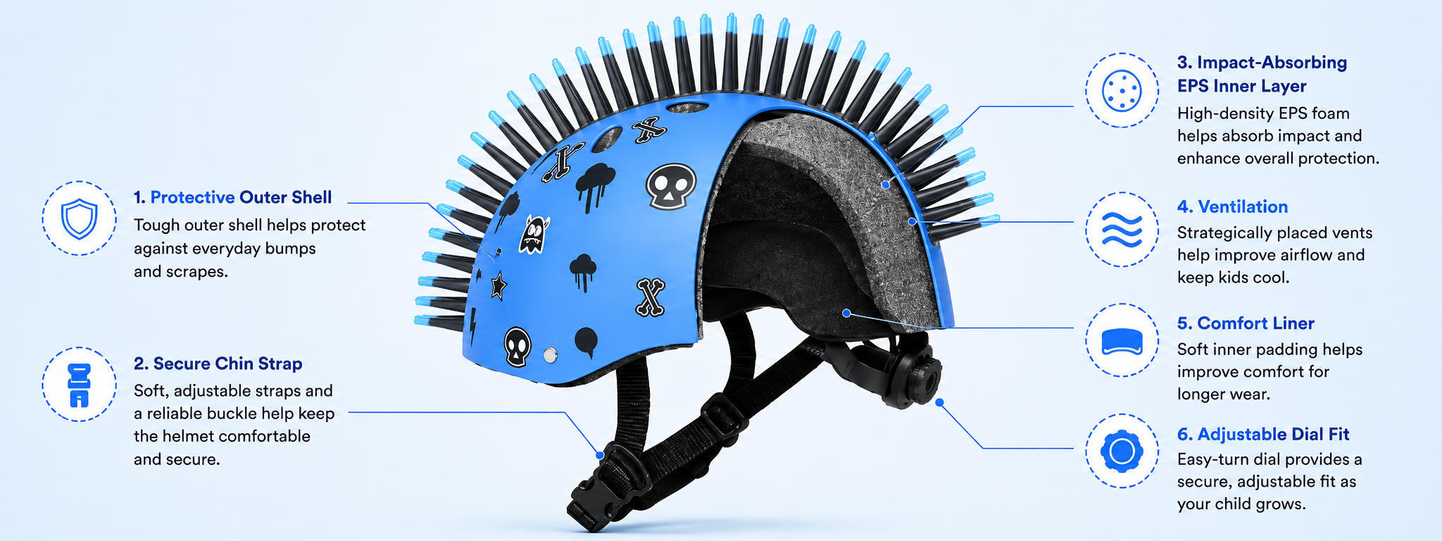 HELMET
SAFETY FEATURES